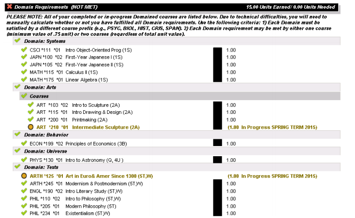 Domains requirement section of the Advising Worksheet on the Portal