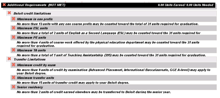 Additional requirements section of the Advising Worksheet on the Portal