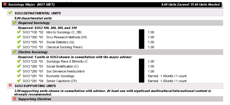 Sociology major example for the major section of the Advising Worksheet on the Portal