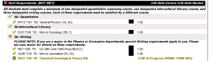 Skills requirement section of the Advising Worksheet on the Portal