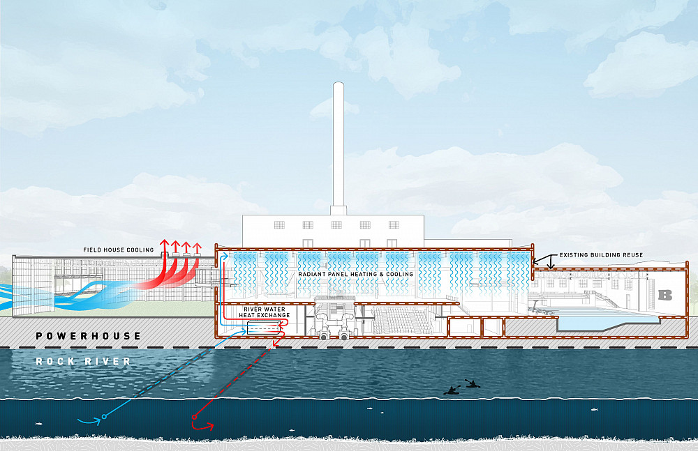 This diagram illustrates the building's major sustainable elements, including a radiant heating and cooling system that draws water ...