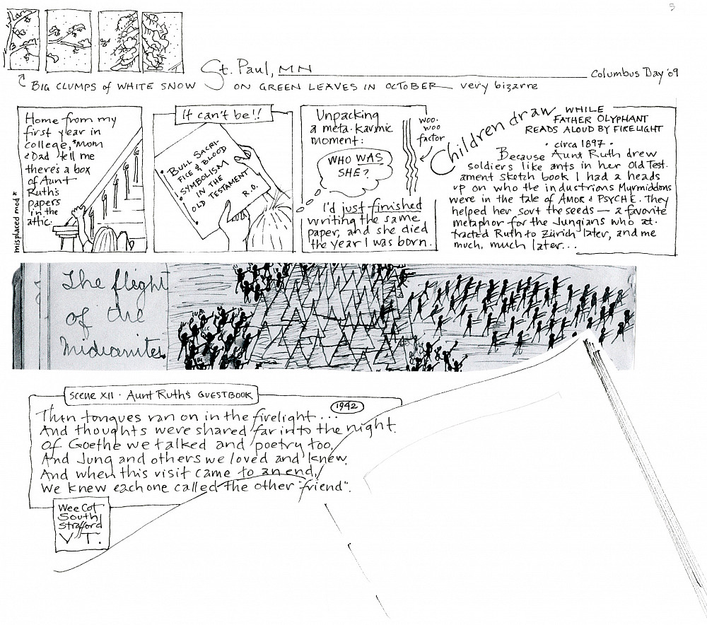 Comic depicting when Nor Hall '69 realizes that an aunt wrote a paper on the same Old Testament topic they just did at Beloit College,1966.