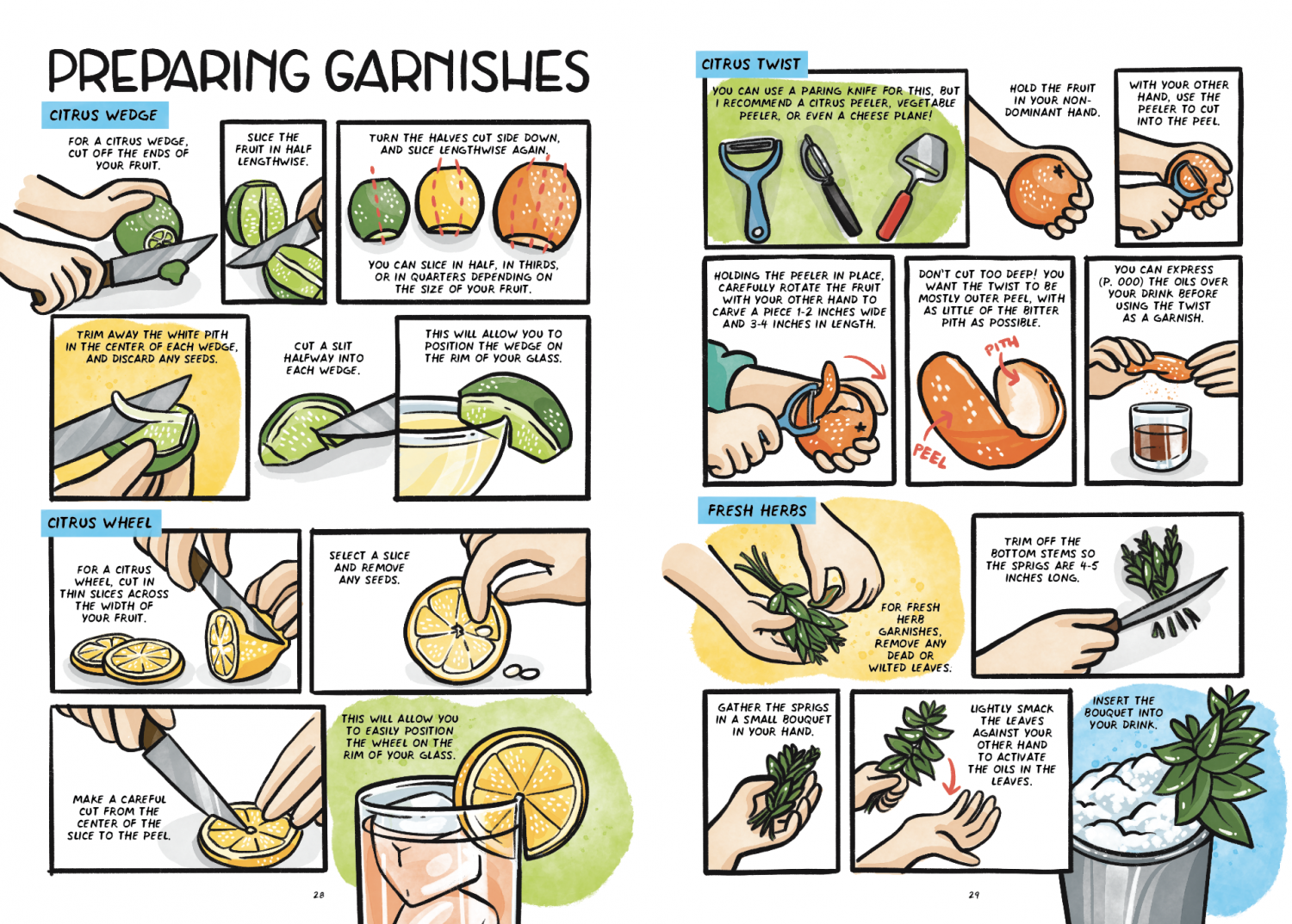 A spread from Let's Make Cocktails by Sarah Becan '98, showing how to process citrus and herbs for use in cocktails.